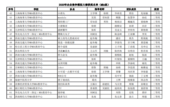 说明: c7741d47b1109e3fb3e420b42537c6d