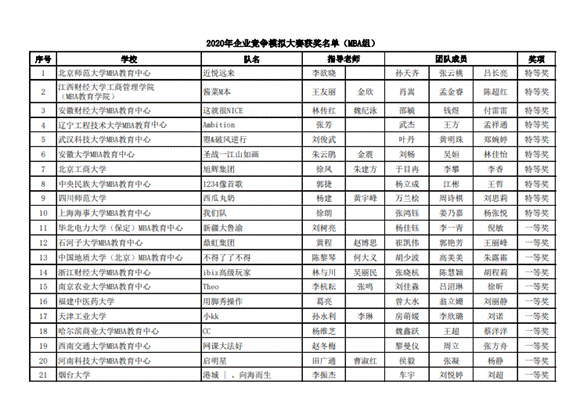 说明: bc520aaffc71aa1d1bf7bfe49f2a3dd